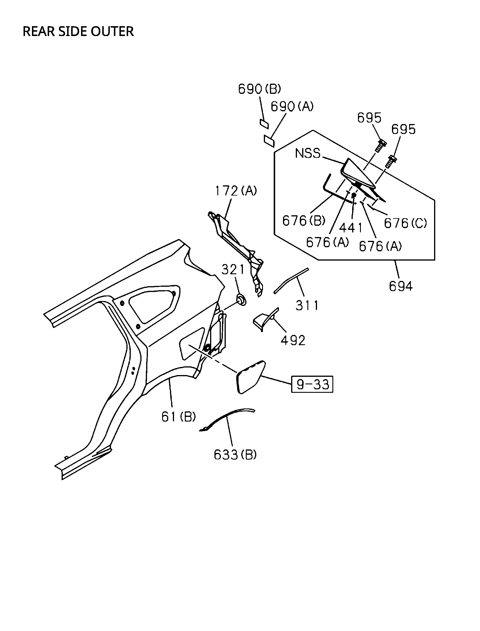 Partial Engine